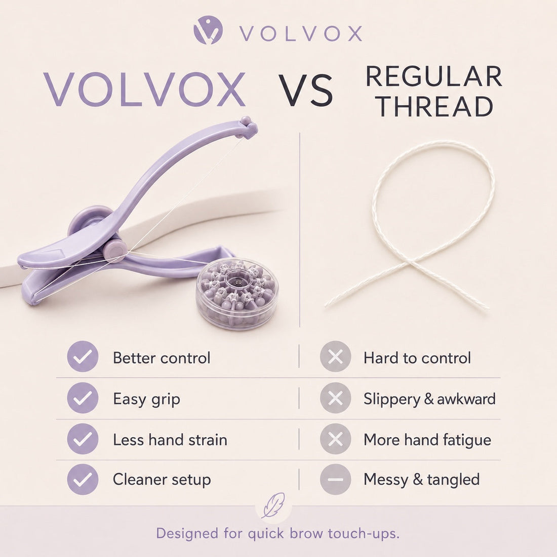 VOLVOX threading tool compared with regular thread