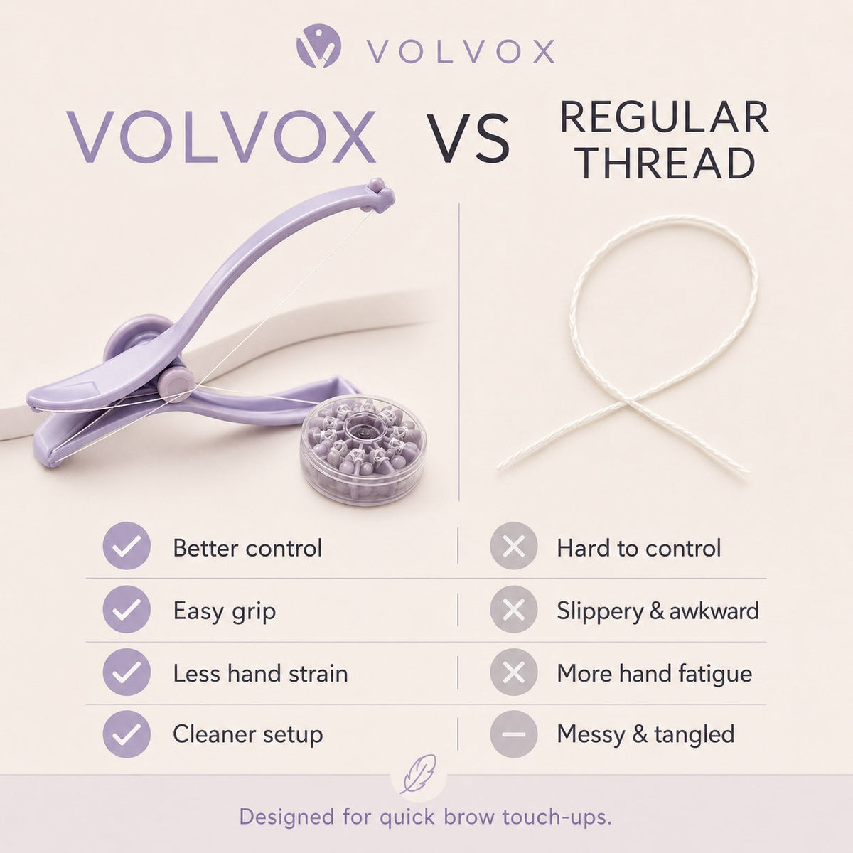 VOLVOX threading tool compared with regular loose thread