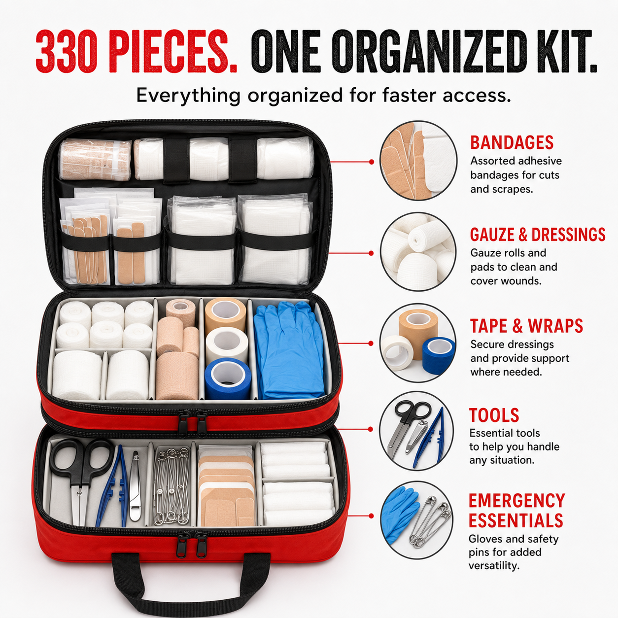 330-Piece Waterproof First Aid Kit