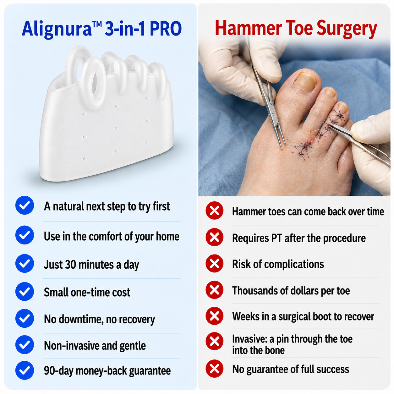 3-in-1 PRO TOE STRAIGHTENERS
