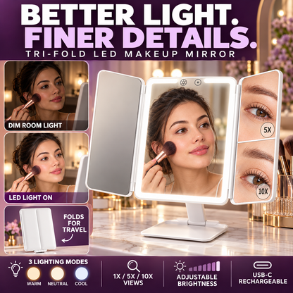 Tri-Fold LED Magnifying Makeup Mirror