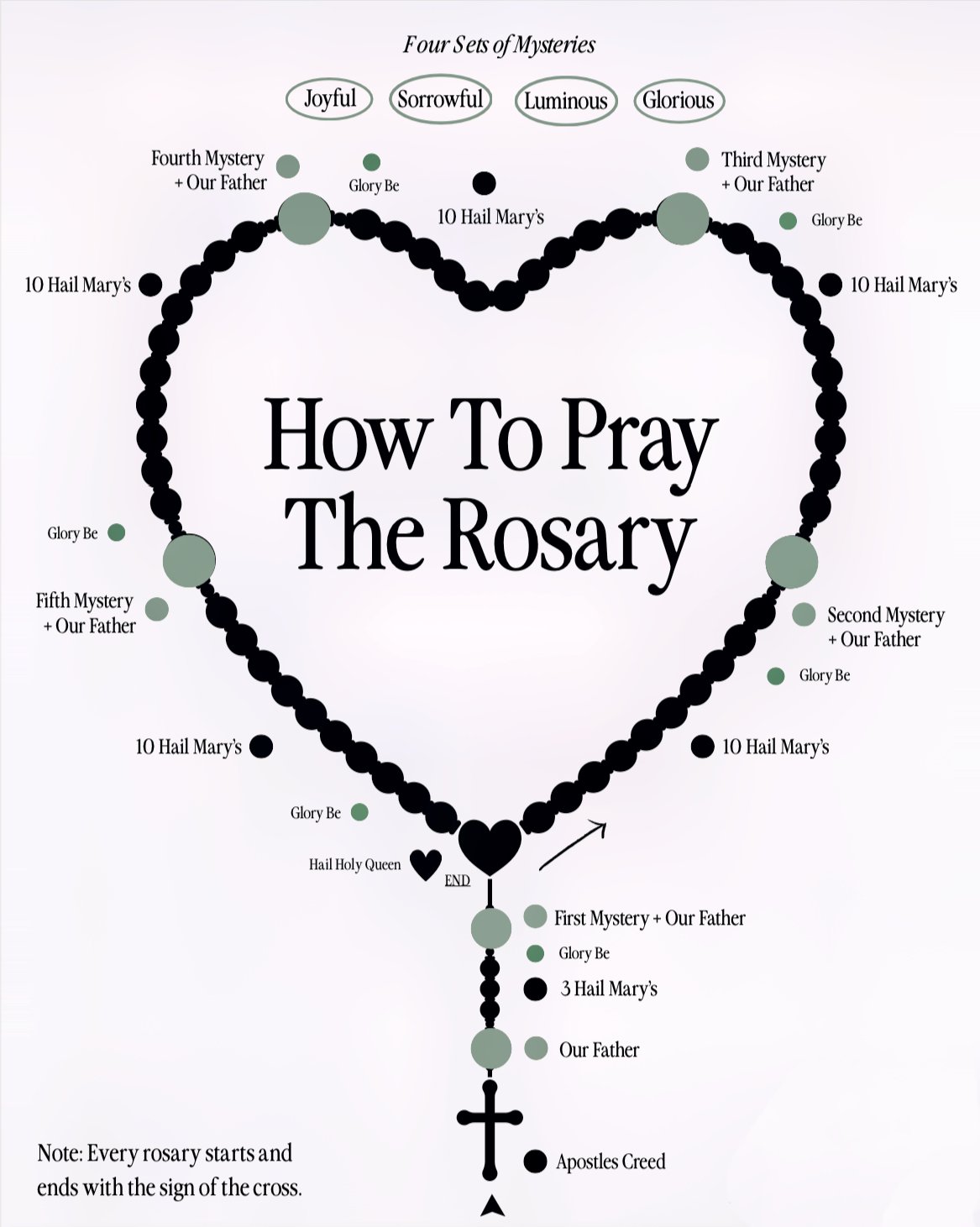 🔥 49% OFF - ✝️Handcrafted rosary bracelets📿