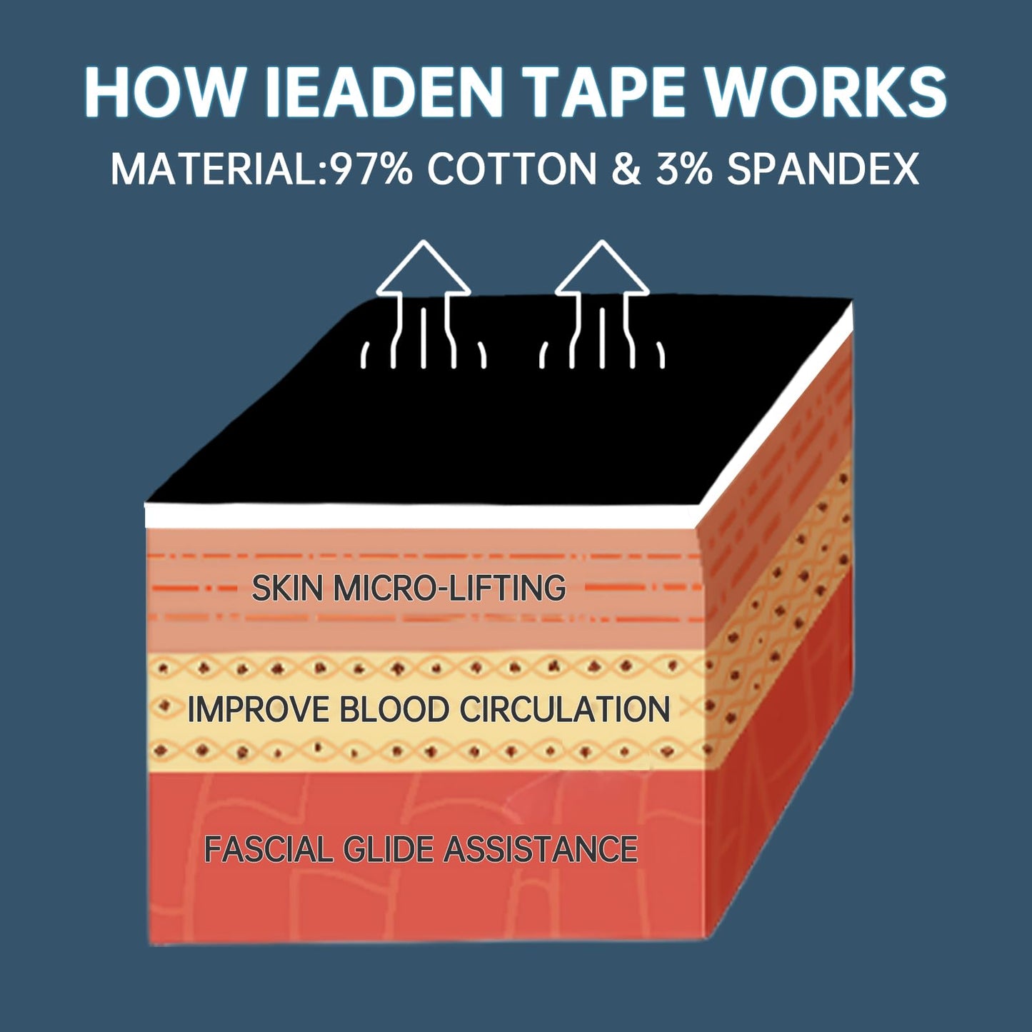 PRO Tape - Hallux-Valgus