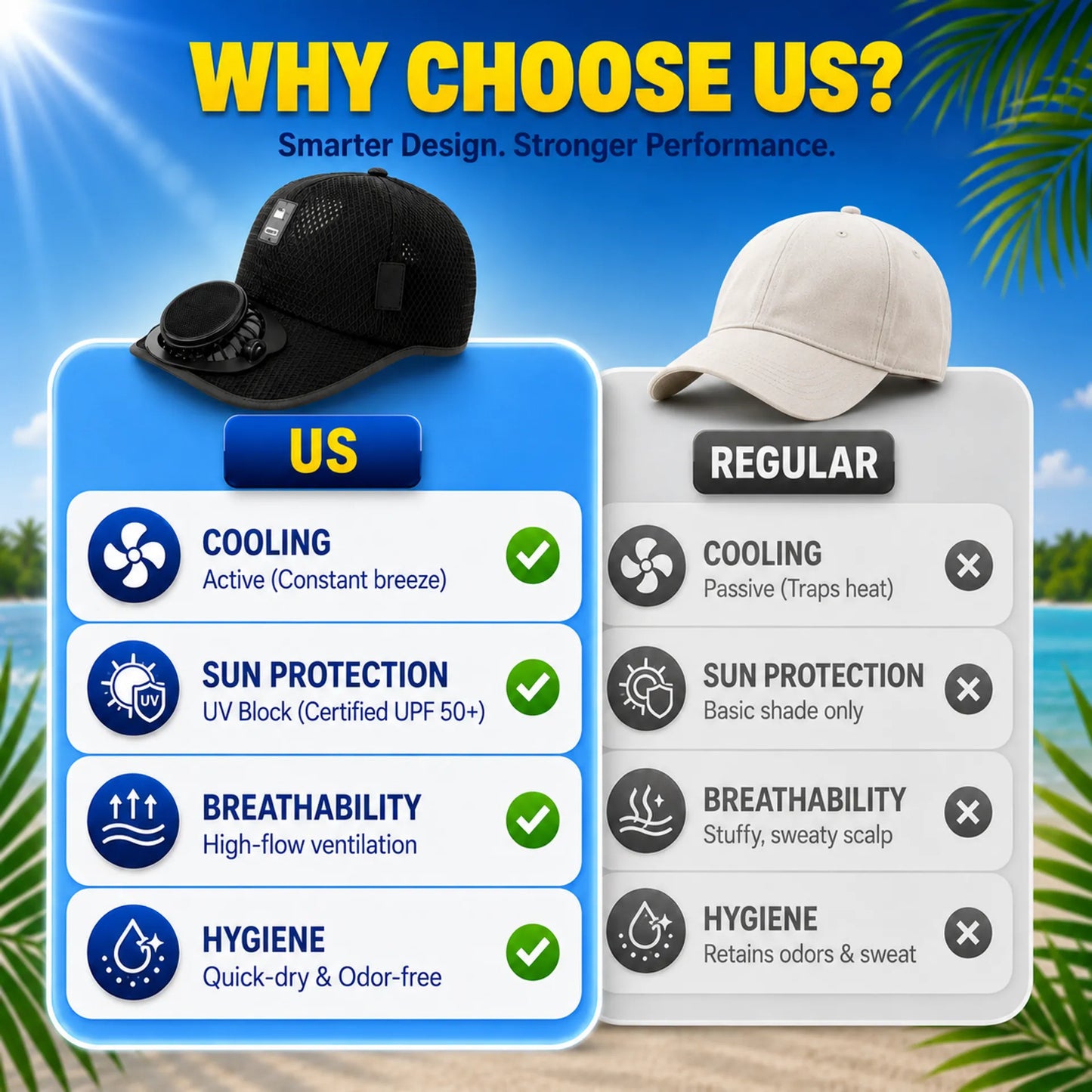 🌞🧢 Breathable Sun Hat Baseball Cap with Built-in Solar Cooling Fan
