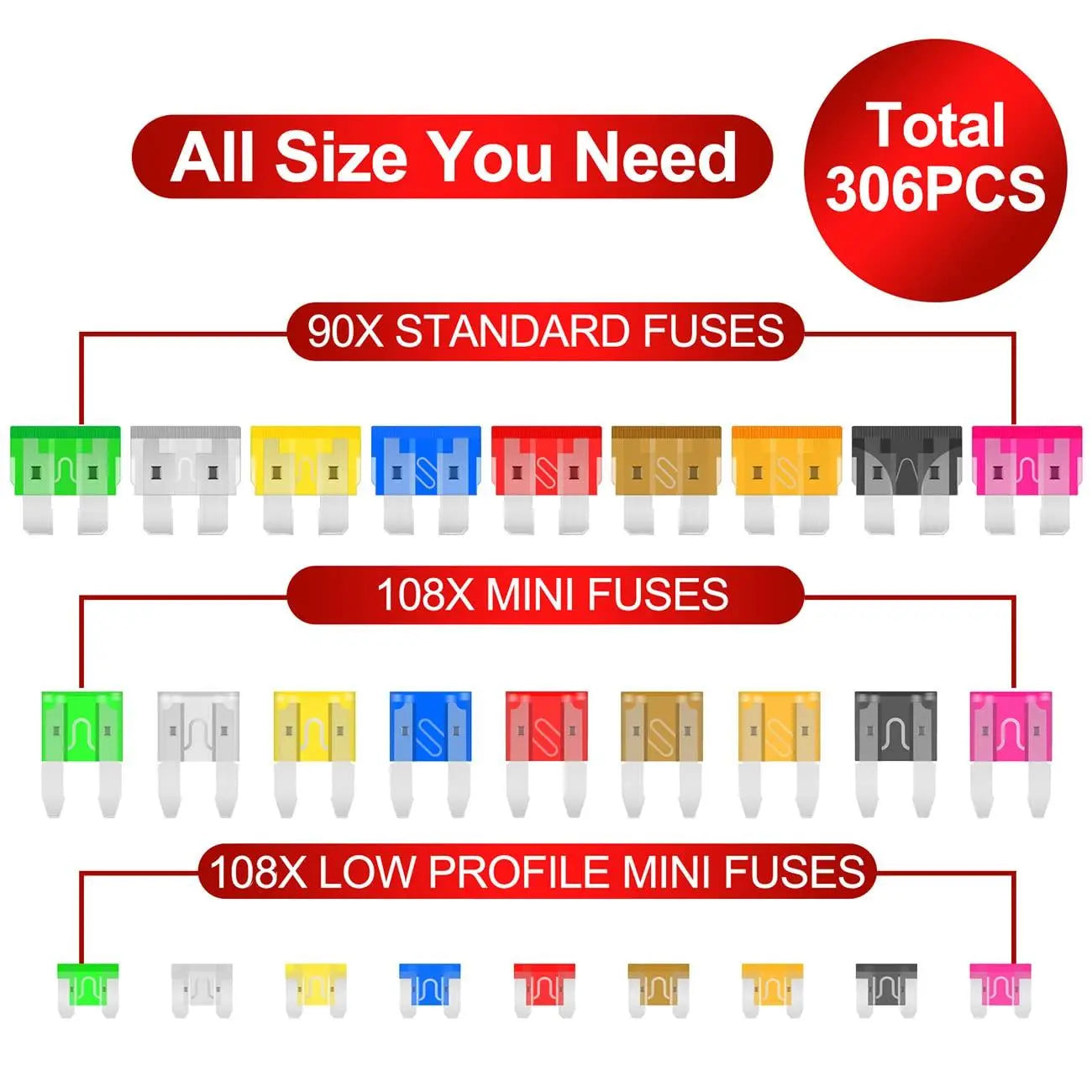 【DealsForYouDays】306PCS&Car Blade Fuse Assortment Set withAssorted Car Blade Fuses in Colorful PlasticPallets for Automotive Applications &Deals for you days Replacement