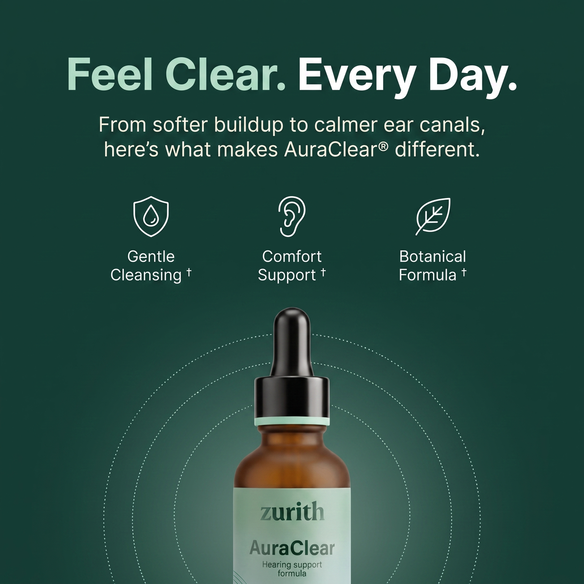AuraClear Ear Cleaning and Relief Drops